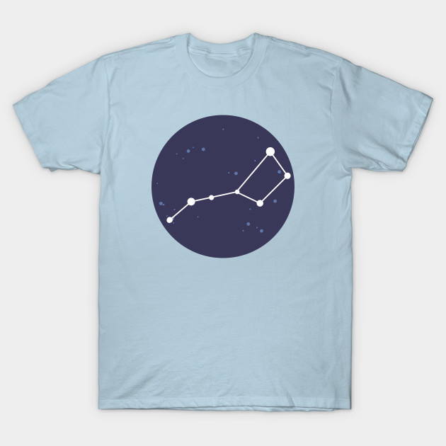 Ursa Major Constellation